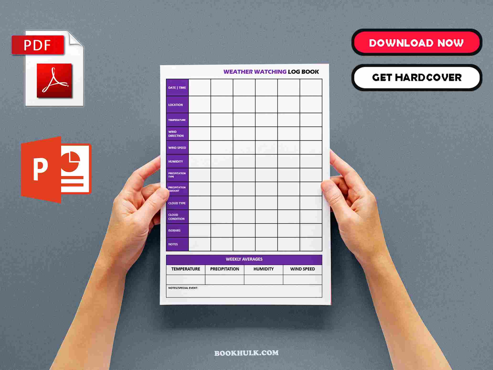   Weather Recording Chart